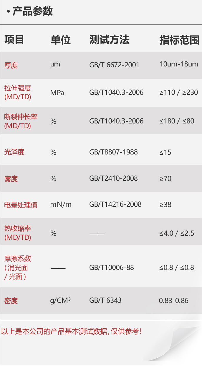 移动-08-双向拉伸聚丙烯复合型消光膜_05.jpg