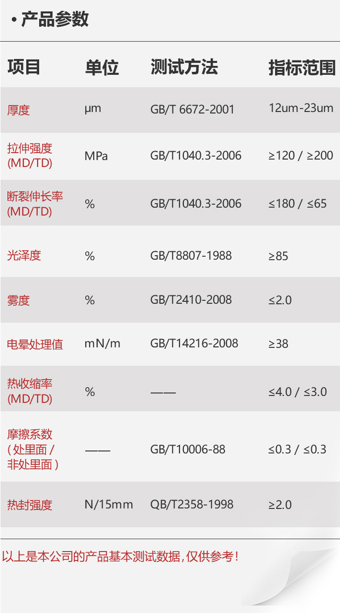移动-07-双向拉伸聚丙烯吸管热封膜_05.jpg