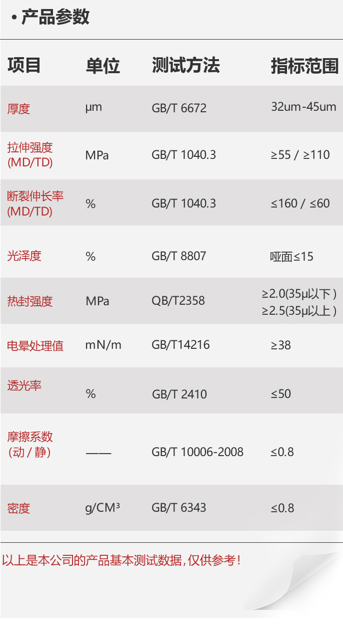 移动-14-双向拉伸聚丙烯珠光类哑面珠光膜_05.jpg